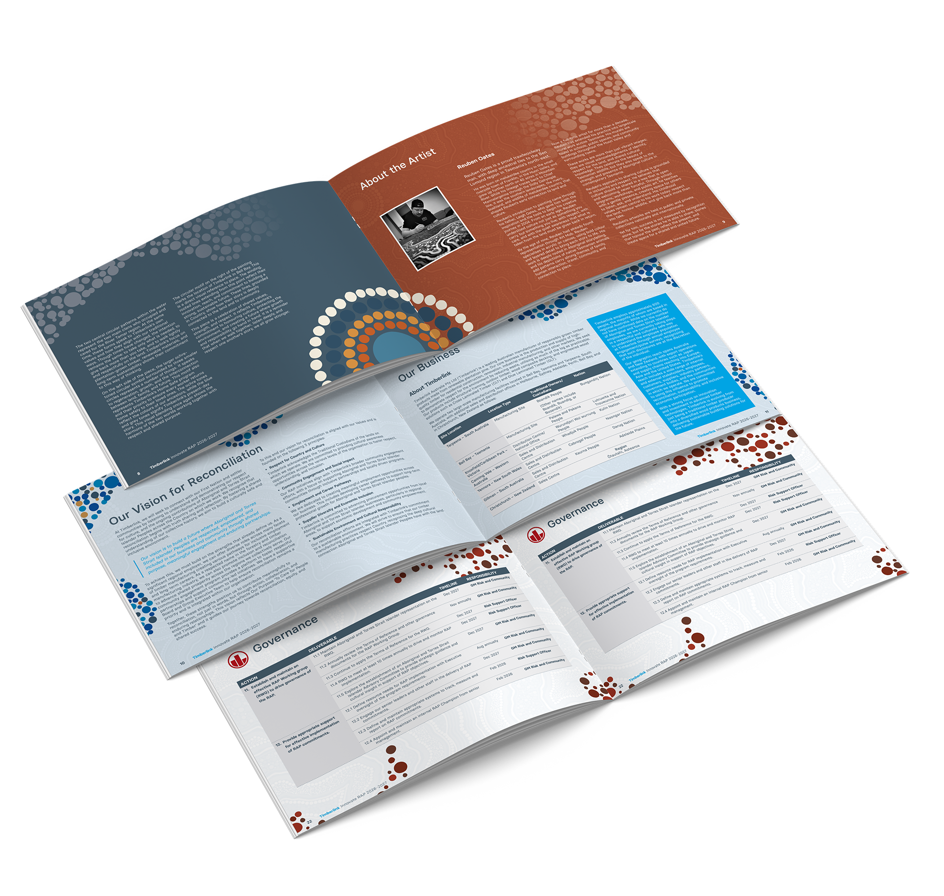 Timberlink RAP internal pages